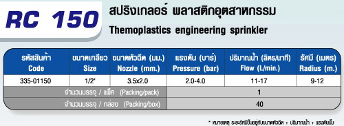 ตารางRC 150 สปริงเกลอร์ IMPACT(หมุนรอบตัว)